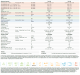 Panasonic HZ25WKE varmepumpe
