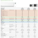Panasonic NZ25YKE-1 varmepumpe